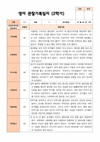 만 1세 11명  평가제 2학기 영아 관찰일지와 상담일지-3