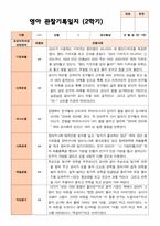 만 1세 11명  평가제 2학기 영아 관찰일지와 상담일지-4