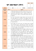 만 1세 11명  평가제 2학기 영아 관찰일지와 상담일지와 발달평가-8
