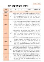 만 1세 11명  평가제 2학기 영아 관찰일지와 상담일지와 발달평가-11