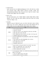 트럼프 재당선과 한국경제에 미치는 영향과 대응방안[트럼프,한국경제,Trump]-8