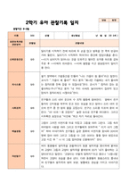 만 3세 21명 2학기 유아관찰일지와 발달평가- 평가제-7
