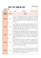 만 3세 21명 2학기 유아관찰일지와 발달평가- 평가제-9