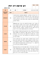 만 3세 21명 2학기 유아관찰일지와 발달평가- 평가제-10