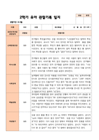 만 3세 21명 2학기 유아관찰일지와 발달평가- 평가제-13
