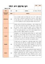 만 3세 21명 2학기 유아관찰일지와 발달평가- 평가제-14