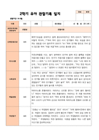 만 3세 21명 2학기 유아관찰일지와 발달평가- 평가제-15