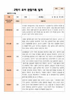 만 3세 21명 2학기 유아관찰일지와 발달평가- 평가제-16