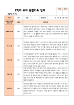 만 3세 21명 2학기 유아관찰일지와 발달평가- 평가제-19