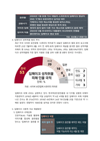 딥페이크 개념, 문제점 및 해결방안 [딥페이크,딥페이크범죄,디지털범죄]-7
