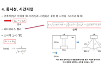 특수 상대성 이론-7