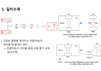 특수 상대성 이론-10
