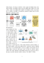 딥페이크 기술과 활용, 시장전망 [deepfake,딥페이크]-3