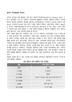 영아기 언어발달의 개인차-1