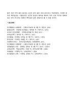 [아동관] 성선설, 성악설, 백지설-3