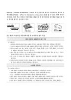 영유아교육기관 및 프로그램 운영 평가-3