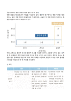 횡단적 조사와 종단적 조사를 특징을 살려 자세하게 설명하시오-2