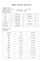 파킨슨병 간호사례연구case study-간호과정 2가지 레포트 실습점수 A+자료!!(파킨슨병 케이스스터디, 파킨슨병 컨퍼런스, 파킨슨병 실습 자료)-7