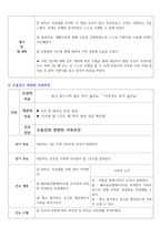 파킨슨병 간호사례연구case study-간호과정 2가지 레포트 실습점수 A+자료!!(파킨슨병 케이스스터디, 파킨슨병 컨퍼런스, 파킨슨병 실습 자료)-9