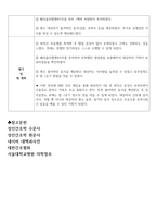 파킨슨병 간호사례연구case study-간호과정 2가지 레포트 실습점수 A+자료!!(파킨슨병 케이스스터디, 파킨슨병 컨퍼런스, 파킨슨병 실습 자료)-10
