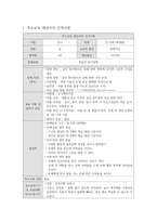 개별화교육계획 (IEP)-2