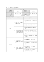 개별화교육계획 (IEP)-5