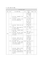 개별화교육계획 (IEP)-6