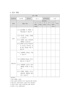 개별화교육계획 (IEP)-8