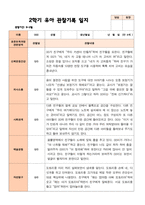 만 4세 23명 2학기 유아관찰일지와 유아발달평가와 부모상담일지  - 평가제-8