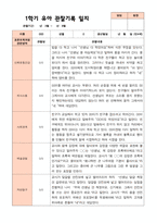 만4세 1학기  2학기 유아 관찰일지 23명- 평가제-12