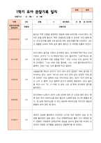 만4세 1학기  2학기 유아 관찰일지 23명- 평가제-16