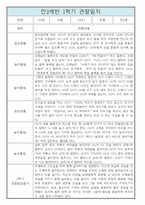 만2세반 1년 관찰일지 입니다.(평가인증A/ 1학기,2학기 종합발달평가 포함)-1