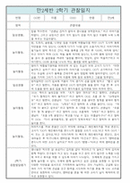 만2세반 1년 관찰일지 입니다.(평가인증A/ 1학기,2학기 종합발달평가 포함)-8