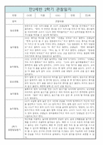 만2세반 1년 관찰일지 입니다.(평가인증A/ 1학기,2학기 종합발달평가 포함)-9