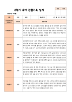 만 5세 25명 2학기 유아관찰일지와 상담일지  - 평가제-4