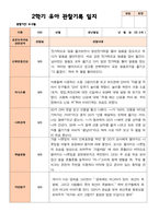 만 5세 25명 2학기 유아관찰일지와 상담일지  - 평가제-13