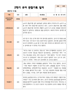만 5세 25명 2학기 유아관찰일지와 상담일지  - 평가제-14