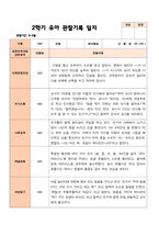 만 5세 25명 2학기 유아관찰일지와 상담일지  - 평가제-17