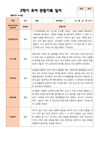 만 5세 25명 2학기 유아관찰일지와 상담일지와 발달평가  - 평가제-2