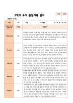 만 5세 25명 2학기 유아관찰일지와 상담일지와 발달평가  - 평가제-8