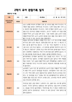 만 5세 25명 2학기 유아관찰일지와 상담일지와 발달평가  - 평가제-11