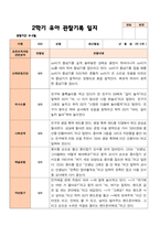 만 5세 25명 2학기 유아관찰일지와 상담일지와 발달평가  - 평가제-18