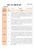 만 5세 25명 2학기 유아관찰일지 - 평가제-3