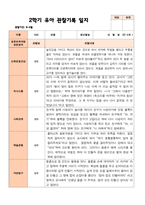 만 5세 25명 2학기 유아관찰일지 - 평가제-5