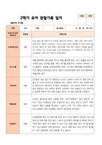 만 5세 25명 2학기 유아관찰일지 - 평가제-6