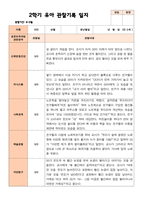만 5세 25명 2학기 유아관찰일지 - 평가제-9