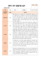 만 5세 25명 2학기 유아관찰일지 - 평가제-19