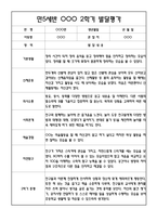 만5세 2학기 발달평가 20명 - 평가제-6