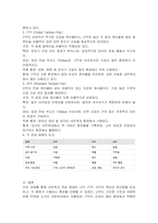 네트워크에서 사용하는 전송 매체인 UTP, FTP, STP를 설명하시오-2