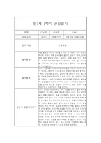 만1세 1년 관찰일지 입니다.(평가인증A/1학기,2학기 종합발달평가 포함)-4